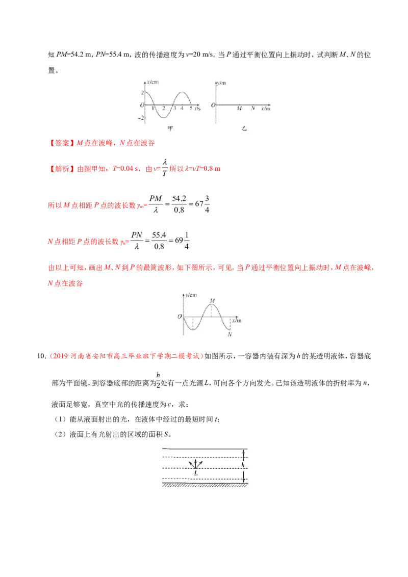 专题16选修3-4-备战2019年高考物理之纠错笔记系列（解析版）_04高考物理_新高考复习资料_2022年新高考复习资料_高考物理2022年一轮复习各版本_1.2022年高考物理一轮复习全国通用版