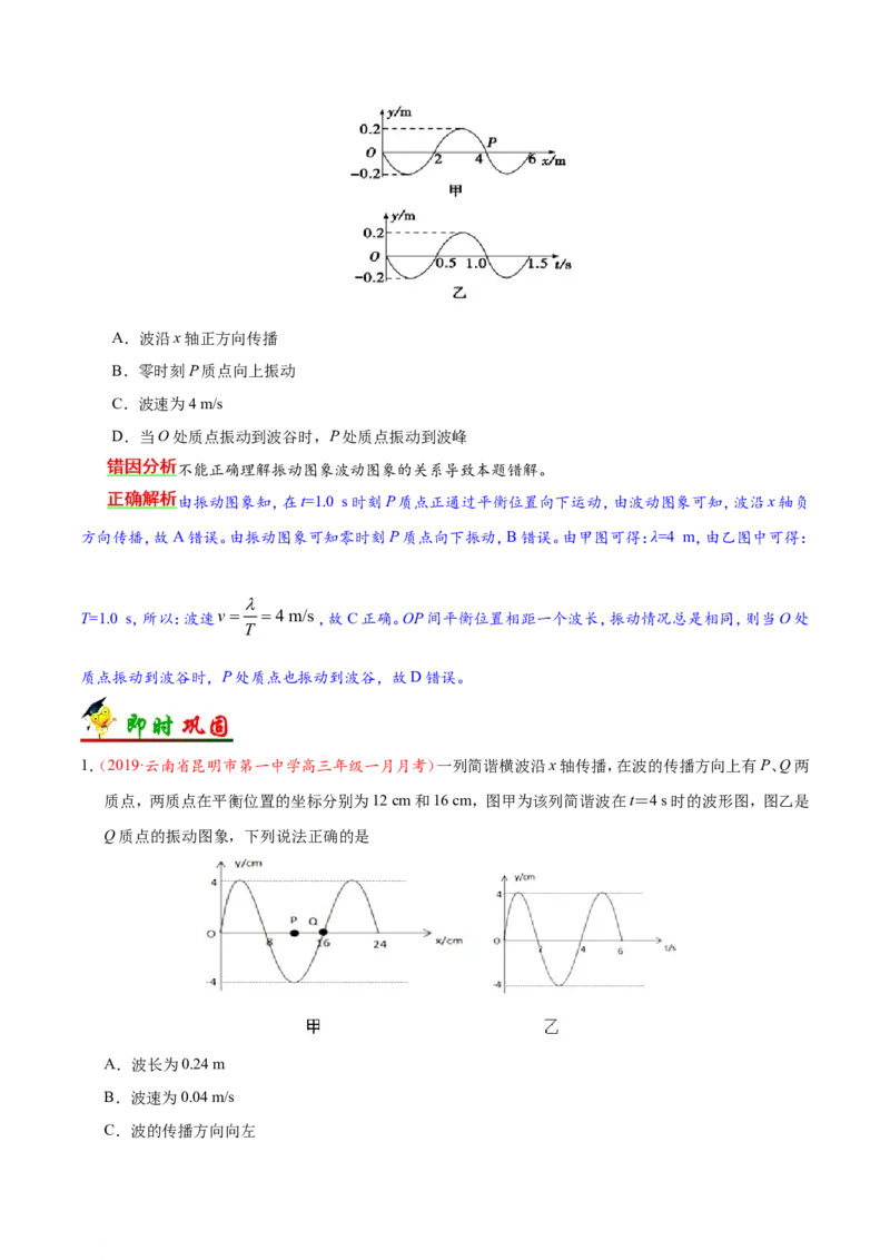 专题16选修3-4-备战2019年高考物理之纠错笔记系列（解析版）_04高考物理_新高考复习资料_2022年新高考复习资料_高考物理2022年一轮复习各版本_1.2022年高考物理一轮复习全国通用版