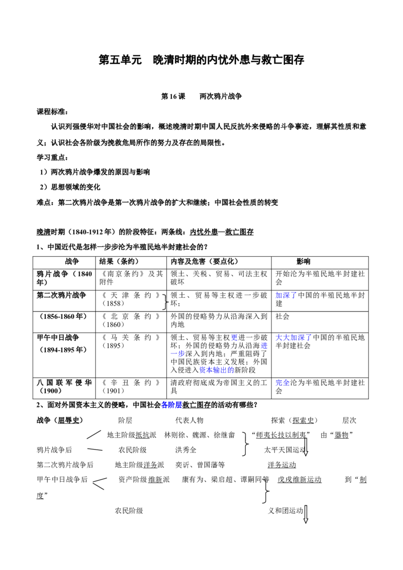 第五单元　晚清时期的内忧外患与救亡图-存知识梳理（中外历史纲要上）新教材适用_07高考历史_新高考复习资料_2022年新高考复习资料_2022新版教材知识点_中外历史纲要(上)
