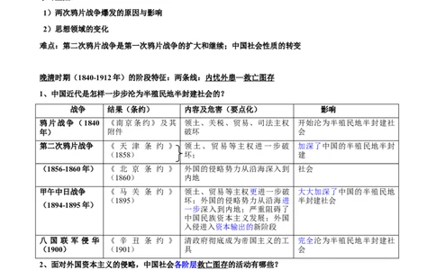第五单元　晚清时期的内忧外患与救亡图-存知识梳理（中外历史纲要上）新教材适用_07高考历史_新高考复习资料_2022年新高考复习资料_2022新版教材知识点_中外历史纲要(上)