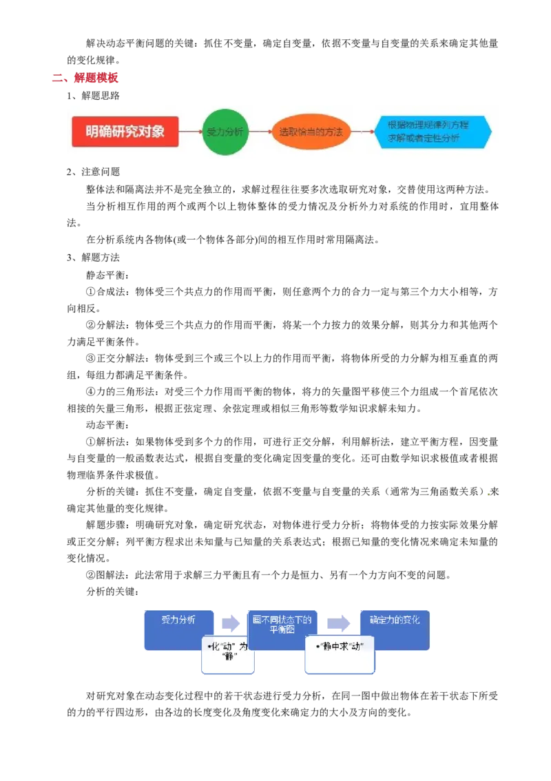 模板02相互作用（两大题型）（解析版）_04高考物理_2025年新高考资料_二轮复习_2025年高考物理答题技巧与模板构建339420717