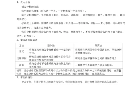 模板02相互作用（两大题型）（解析版）_04高考物理_2025年新高考资料_二轮复习_2025年高考物理答题技巧与模板构建339420717