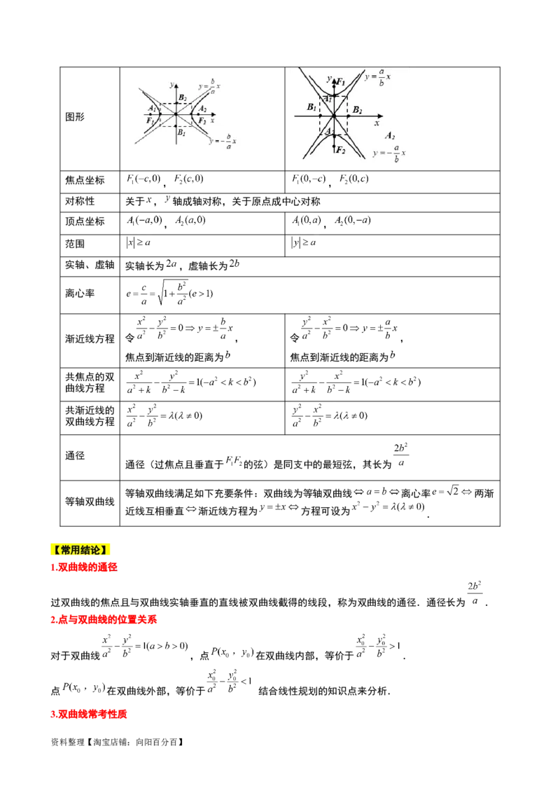 第43讲双曲线及其性质（精讲）一轮复习讲义2024年高考数学高频考点题型归纳与方法总结（新高考通用）解析版_02高考数学_新高考复习资料_2024年新高考资料_一轮复习资料