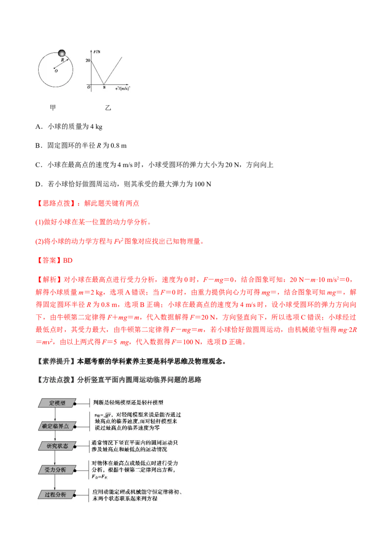 专题4.3圆周运动及应用讲解析版_04高考物理_新高考复习资料_2022年新高考复习资料_2022年高考物理一轮复习讲练测（新教材新高考）
