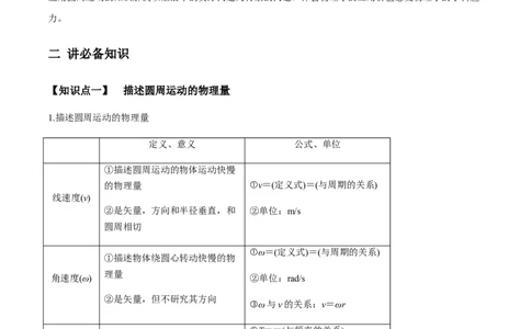 专题4.3圆周运动及应用讲解析版_04高考物理_新高考复习资料_2022年新高考复习资料_2022年高考物理一轮复习讲练测（新教材新高考）