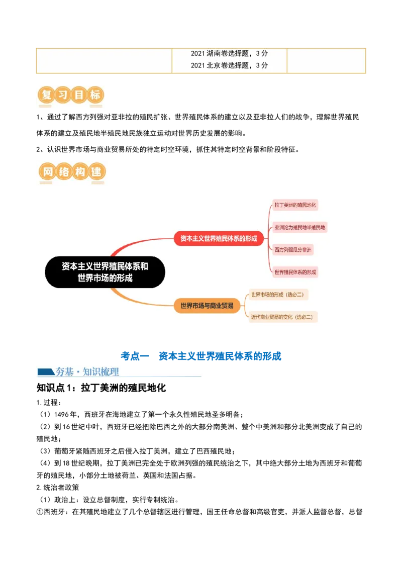 第34讲资本主义世界殖民体系和世界市场的形成（原卷版）_07高考历史_2024年新高考资料_1.2024一轮复习_2024年高考历史一轮复习讲练测（新教材新高考）_115