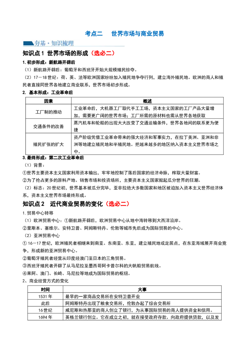 第34讲资本主义世界殖民体系和世界市场的形成（原卷版）_07高考历史_2024年新高考资料_1.2024一轮复习_2024年高考历史一轮复习讲练测（新教材新高考）_115
