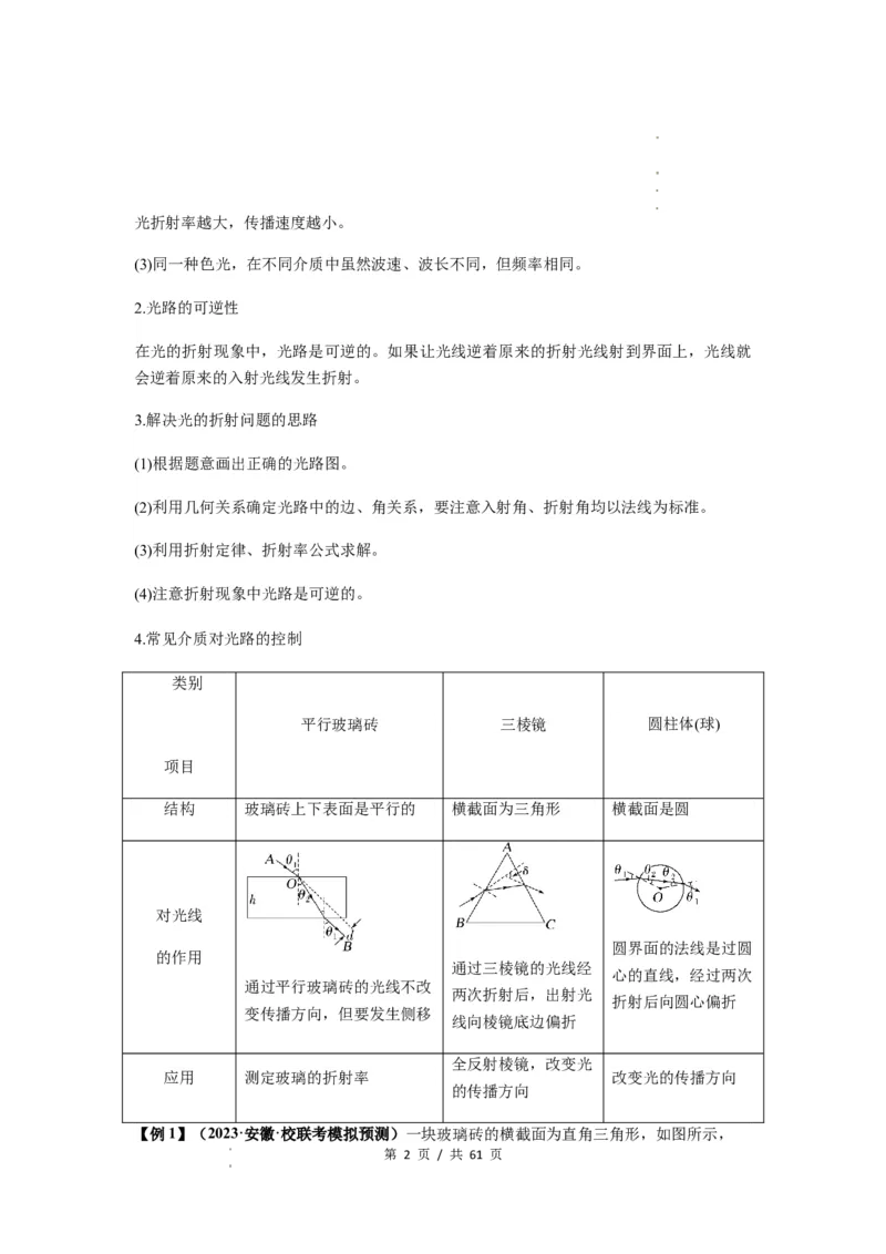 专题31光学（解析版）_04高考物理_新高考复习资料_2024新高考复习资料_一轮复习资料_完2024届高考物理一轮复习热点题型归类训练_专题31光学