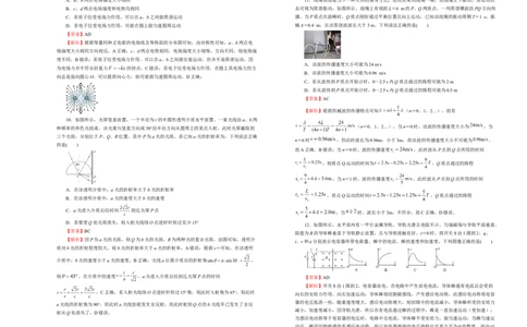 原创（新高考）2020-2021学年下学期高三4月月考卷物理（A卷）教师版_04高考物理_新高考复习资料_2021年新高考资料_2021月考试卷