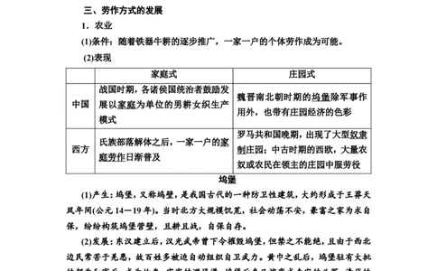 第42课生产工具与劳作方式教案_07高考历史_新高考复习资料_2022年新高考复习资料_2022届一轮复习讲练结合7.11更新_系列2_第十五单元经济与社会生活_第42课生产工具与劳作方式