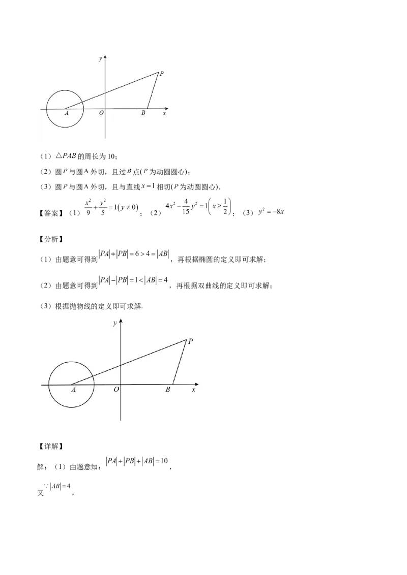 第36讲轨迹方程（解析版）_02高考数学_通用版（老高考）复习资料_2023年复习资料_一轮复习_通用版2023届数学高考一轮教案（Word版，含解析）