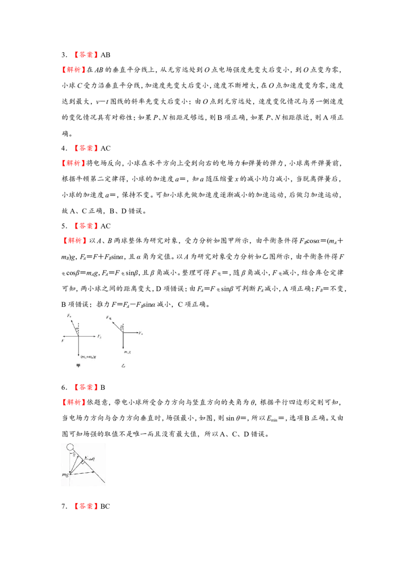 原创（新高考）2021届小题必练15电场力的性质学生版_04高考物理_新高考复习资料_2021年新高考资料_2021届（新高考）高考物理小题必练