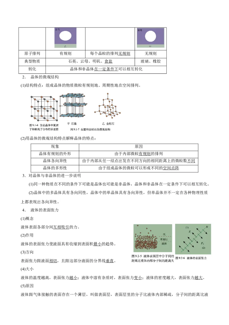 专题15.2气体、固体和液体讲解析版_04高考物理_新高考复习资料_2022年新高考复习资料_2022年高考物理一轮复习讲练测（新教材新高考）