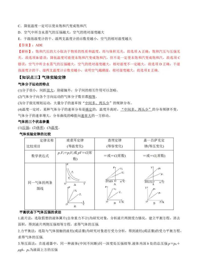 专题15.2气体、固体和液体讲解析版_04高考物理_新高考复习资料_2022年新高考复习资料_2022年高考物理一轮复习讲练测（新教材新高考）
