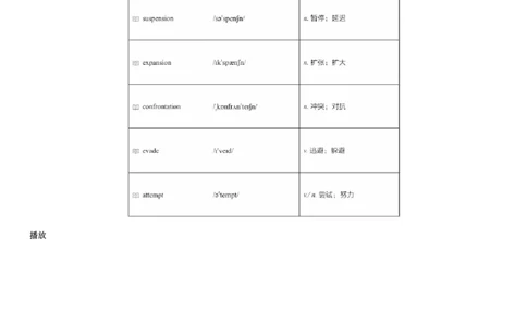 #6#--伴学图文_最新更新，视频都在这_2026，6月六级速转存易和谐_1、2025年6月六级_08.2026六级英语有道_{2}--伴学_{6}--词汇伴学六级核心词汇6