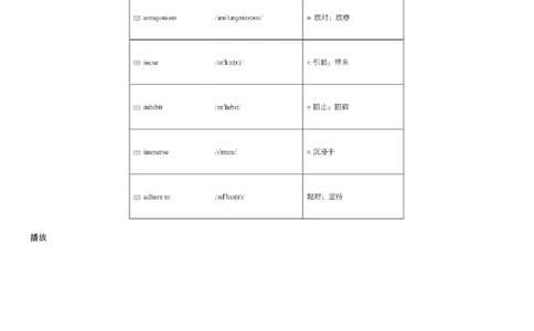 #6#--伴学图文_最新更新，视频都在这_2026，6月六级速转存易和谐_1、2025年6月六级_08.2026六级英语有道_{2}--伴学_{6}--词汇伴学六级核心词汇6
