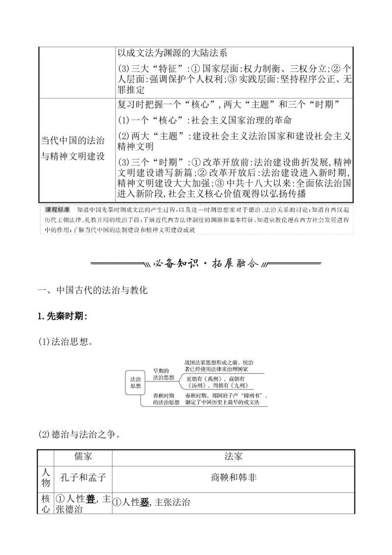第二十二单元法律与教化教案_07高考历史_新高考复习资料_2022年新高考复习资料_2022届一轮复习讲练结合7.11更新_系列1_第二十二单元法律与教化
