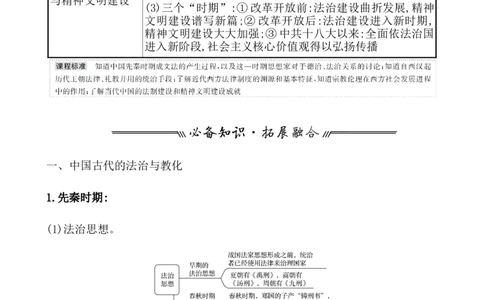 第二十二单元法律与教化教案_07高考历史_新高考复习资料_2022年新高考复习资料_2022届一轮复习讲练结合7.11更新_系列1_第二十二单元法律与教化