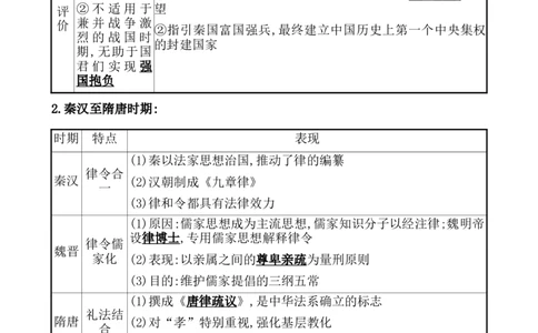 第二十二单元法律与教化教案_07高考历史_新高考复习资料_2022年新高考复习资料_2022届一轮复习讲练结合7.11更新_系列1_第二十二单元法律与教化