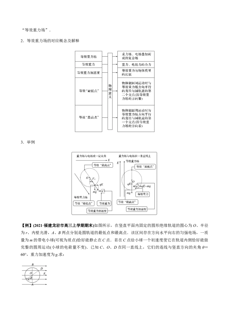 专题7.3电容器、带电粒子在电场中的运动讲原卷版_04高考物理_新高考复习资料_2022年新高考复习资料_2022年高考物理一轮复习讲练测（新教材新高考）