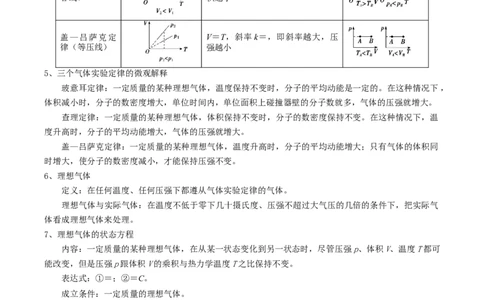 模板14热学（两大题型）（原卷版）_04高考物理_2025年新高考资料_二轮复习_2025年高考物理答题技巧与模板构建339420717