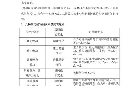 必修2第五章专题突破_04高考物理_新高考复习资料_2022年新高考复习资料_高考物理2022年一轮复习各版本_1.2022年高考物理一轮复习全国通用版_配套习题_第五章　机械能