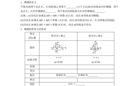 第八章　&sect;8.5　椭　圆_02高考数学_2025年新高考资料_一轮复习_2025高考大一轮复习讲义+课件（完结）_2025高考大一轮复习数学（苏教版）_学生用书Word版文档_复习讲义