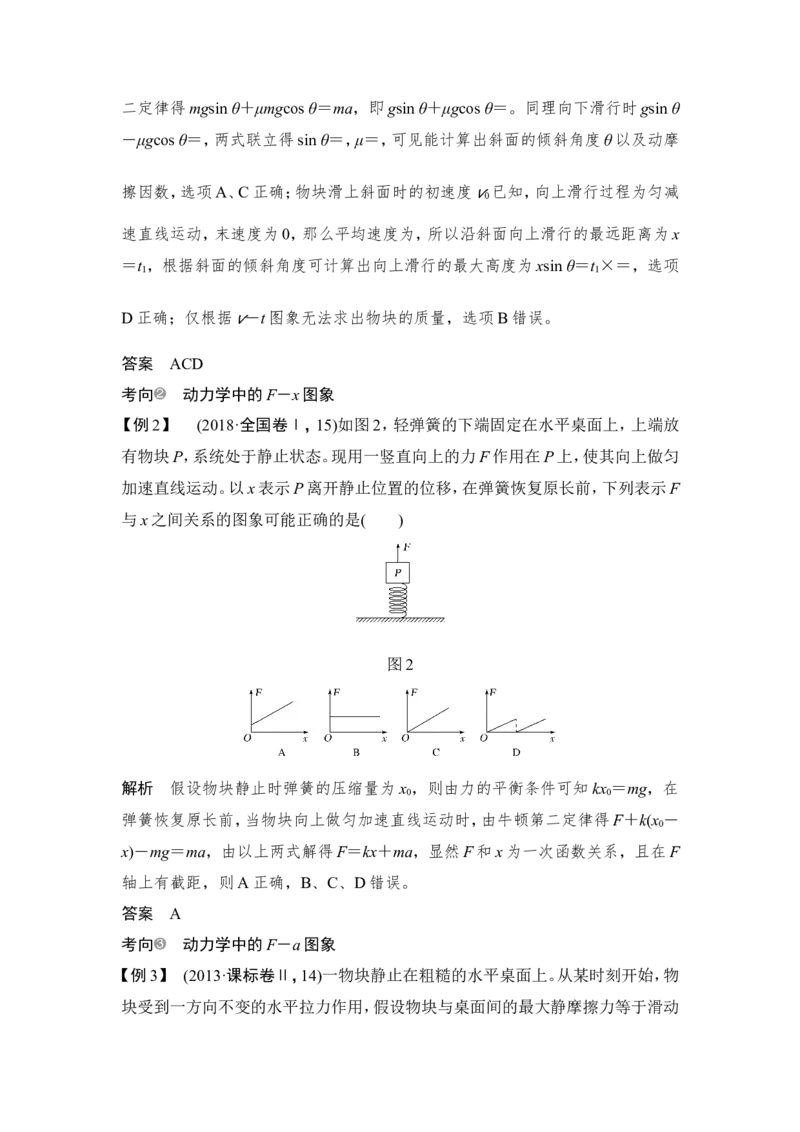 必修1第三章专题突破一_04高考物理_新高考复习资料_2022年新高考复习资料_高考物理2022年一轮复习各版本_2.2022年高考物理一轮复习新高考1津鲁琼辽鄂适用_配套习题
