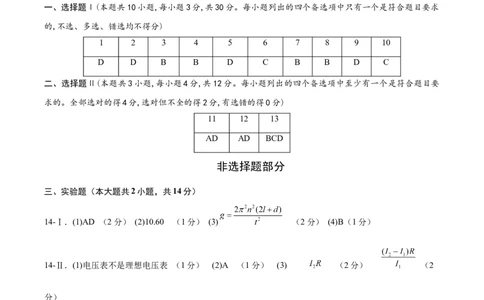 信息必刷卷02（浙江专用）（参考答案）_04高考物理_2025年新高考资料_2025考前信息卷_2025年高考物理考前信息必刷卷（浙江专用）3432217