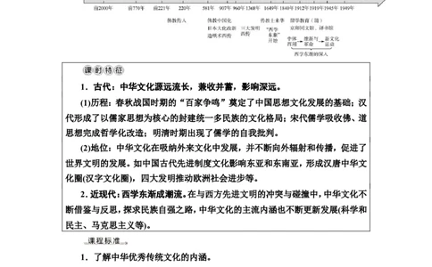 第47课源远流长的中华文化教案_07高考历史_新高考复习资料_2022年新高考复习资料_2022届一轮复习讲练结合7.11更新_系列2_第十六单元文化交流与传播_第47课源远流长的中华文化