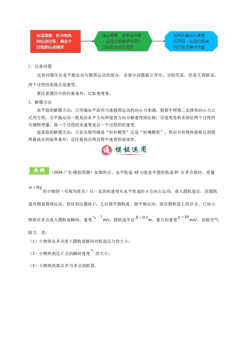模板04曲线运动（六大题型）（解析版）_04高考物理_2025年新高考资料_二轮复习_2025年高考物理答题技巧与模板构建339420717