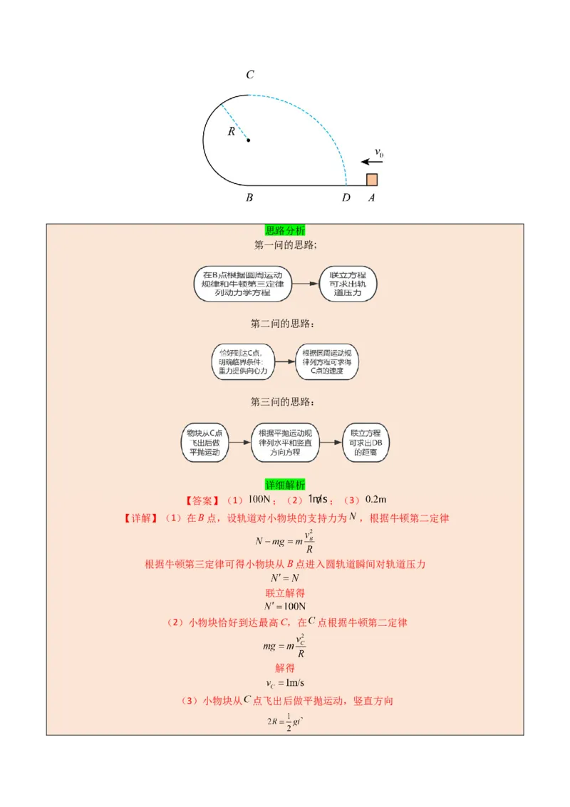 模板04曲线运动（六大题型）（解析版）_04高考物理_2025年新高考资料_二轮复习_2025年高考物理答题技巧与模板构建339420717