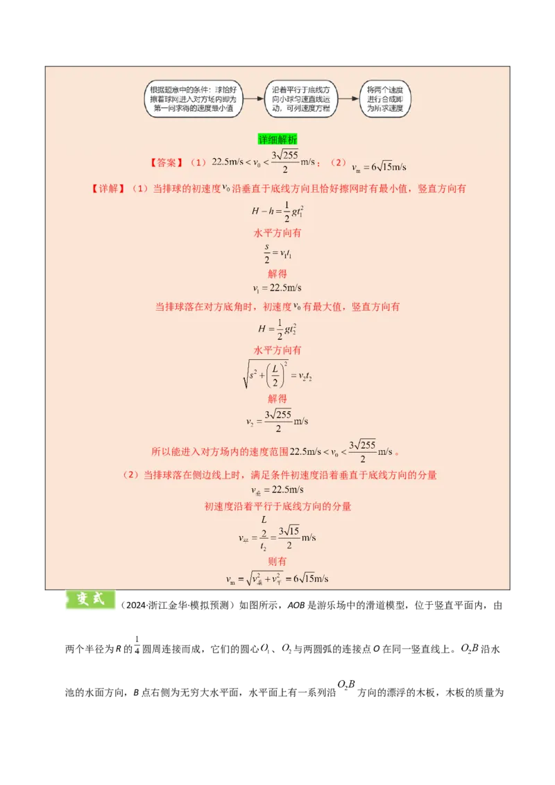 模板04曲线运动（六大题型）（解析版）_04高考物理_2025年新高考资料_二轮复习_2025年高考物理答题技巧与模板构建339420717