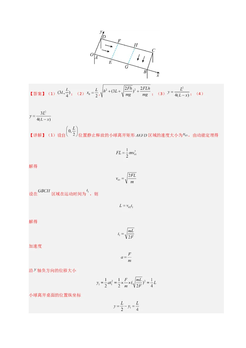 模板04曲线运动（六大题型）（解析版）_04高考物理_2025年新高考资料_二轮复习_2025年高考物理答题技巧与模板构建339420717