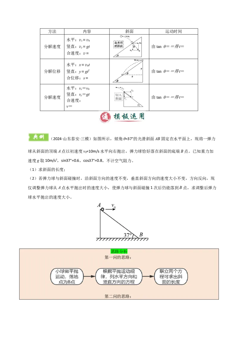 模板04曲线运动（六大题型）（解析版）_04高考物理_2025年新高考资料_二轮复习_2025年高考物理答题技巧与模板构建339420717