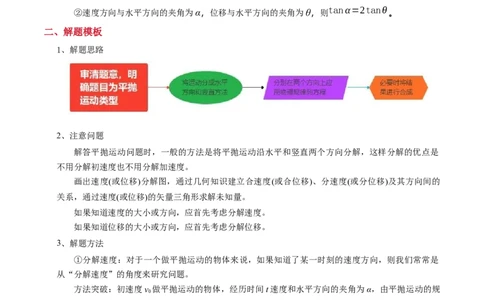 模板04曲线运动（六大题型）（解析版）_04高考物理_2025年新高考资料_二轮复习_2025年高考物理答题技巧与模板构建339420717