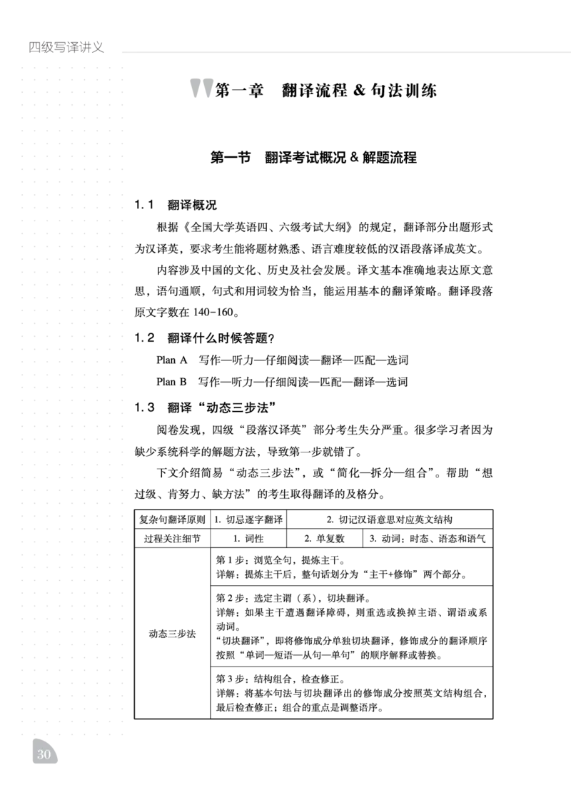 11.24CTP四级写译讲义_最新更新，视频都在这_2026、6月四级速转存易和谐_0、2025年12月四级_06.橙啦四级全程班石雷鹏_00.讲义_讲义