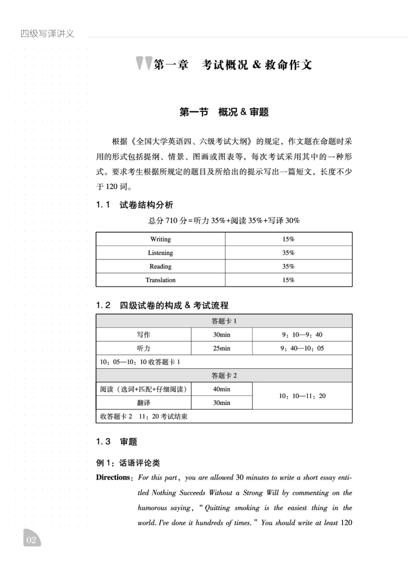11.24CTP四级写译讲义_最新更新，视频都在这_2026、6月四级速转存易和谐_0、2025年12月四级_06.橙啦四级全程班石雷鹏_00.讲义_讲义