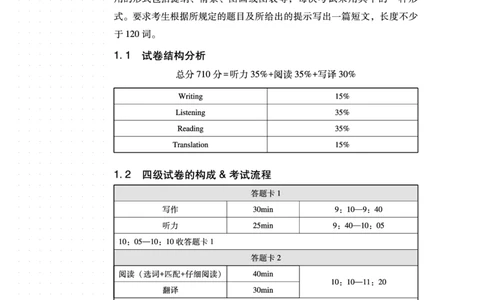 11.24CTP四级写译讲义_最新更新，视频都在这_2026、6月四级速转存易和谐_0、2025年12月四级_06.橙啦四级全程班石雷鹏_00.讲义_讲义
