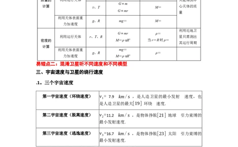 易错点05万有引力与航天-（3大陷阱）-备战2024年高考物理考试易错题（原卷版）_04高考物理_新高考复习资料_2024新高考复习资料_专项复习资料
