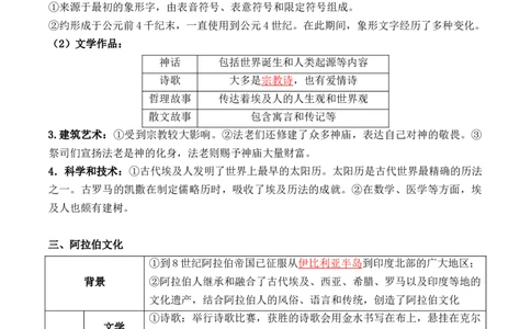 第二单元　丰富多样的世界文化+-背记手册高中历史全册最新核心考点必背清单（选择性必修一二三）_07高考历史_2024年新高考资料_1.2024一轮复习_选择性必修3：文化交流与传播