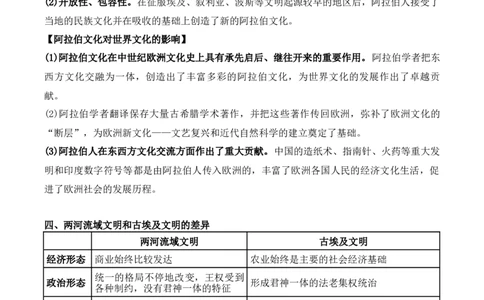 第二单元　丰富多样的世界文化+-背记手册高中历史全册最新核心考点必背清单（选择性必修一二三）_07高考历史_2024年新高考资料_1.2024一轮复习_选择性必修3：文化交流与传播
