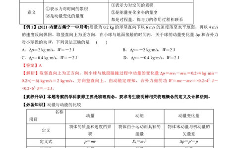 专题9.1动量和动量定理讲解析版_04高考物理_新高考复习资料_2022年新高考复习资料_2022年高考物理一轮复习讲练测（新教材新高考）