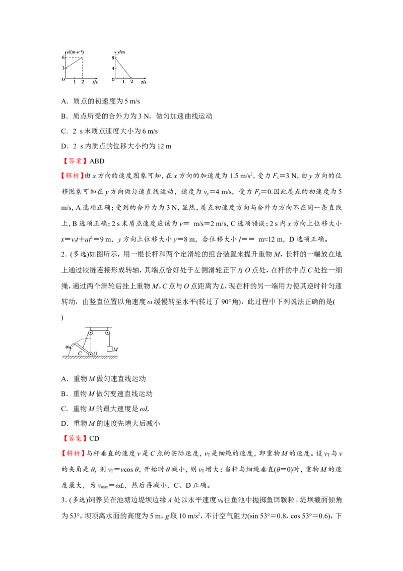 原创（新高考）2021届小题必练5曲线运动教师版_04高考物理_新高考复习资料_2021年新高考资料_2021届（新高考）高考物理小题必练_原创（新高考）2021届小题必练5曲线运动