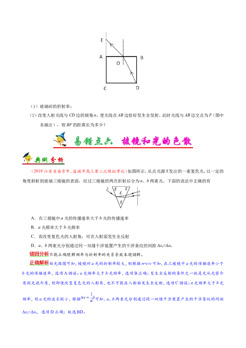 专题16选修3-4-备战2019年高考物理之纠错笔记系列（原卷版）_04高考物理_新高考复习资料_2022年新高考复习资料_高考物理2022年一轮复习各版本_赠19年高考物理纠错笔记_原卷版