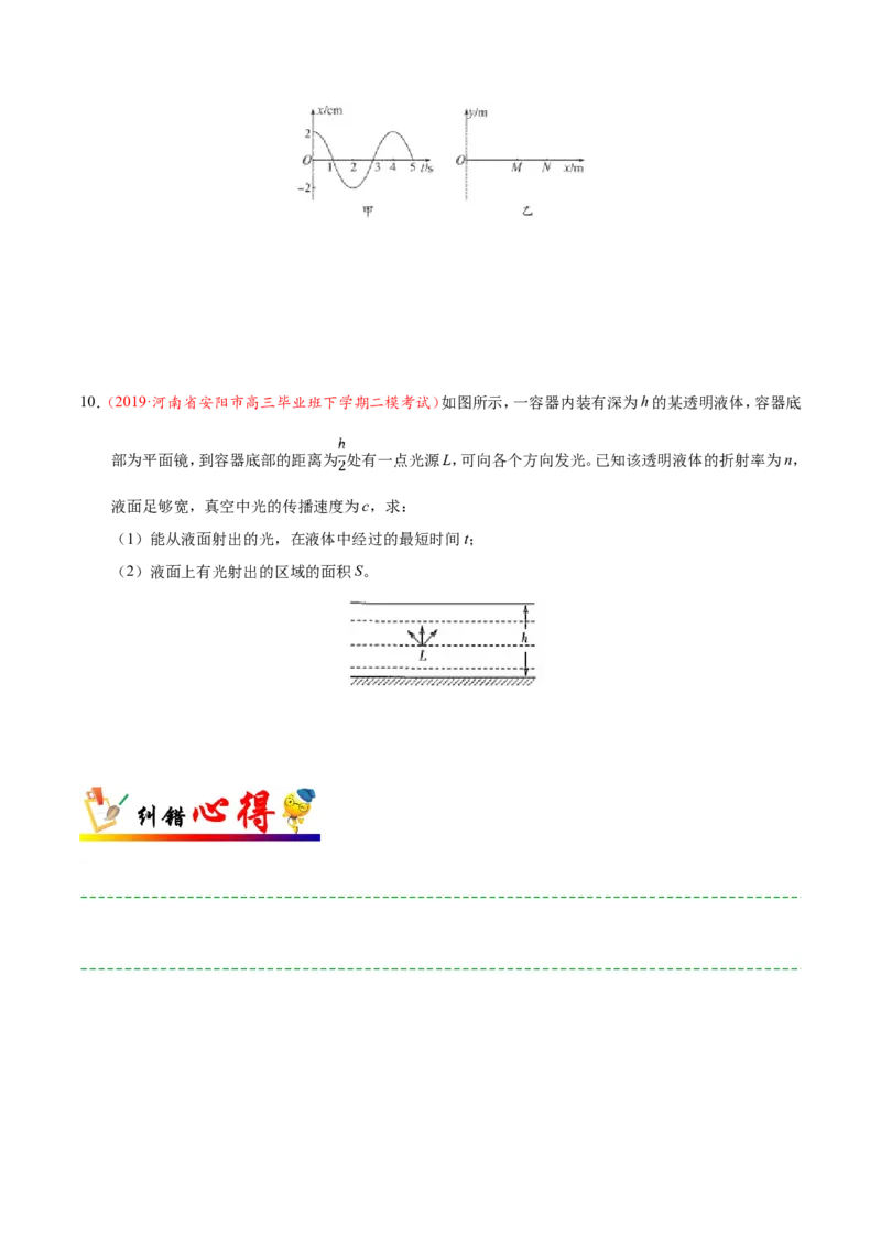 专题16选修3-4-备战2019年高考物理之纠错笔记系列（原卷版）_04高考物理_新高考复习资料_2022年新高考复习资料_高考物理2022年一轮复习各版本_赠19年高考物理纠错笔记_原卷版