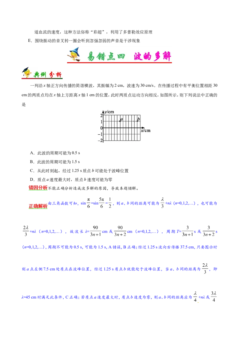 专题16选修3-4-备战2019年高考物理之纠错笔记系列（原卷版）_04高考物理_新高考复习资料_2022年新高考复习资料_高考物理2022年一轮复习各版本_赠19年高考物理纠错笔记_原卷版