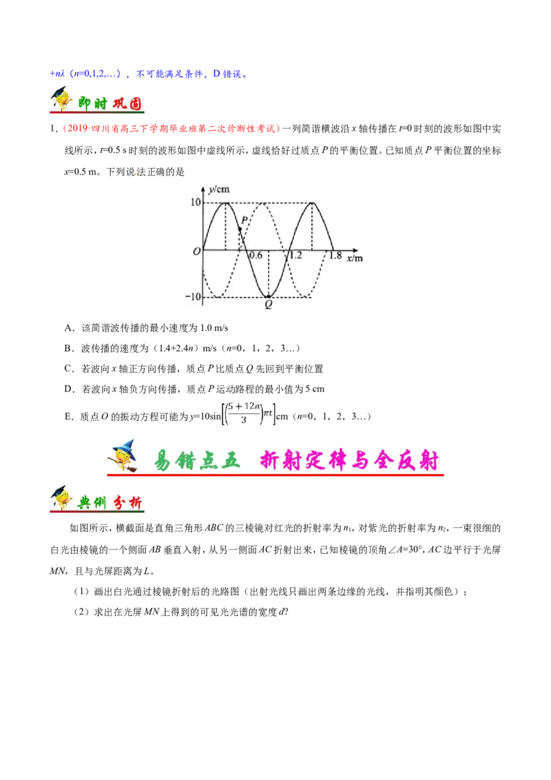 专题16选修3-4-备战2019年高考物理之纠错笔记系列（原卷版）_04高考物理_新高考复习资料_2022年新高考复习资料_高考物理2022年一轮复习各版本_赠19年高考物理纠错笔记_原卷版