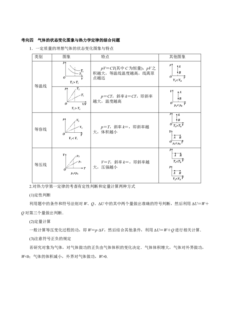 专题25热学2022-2023高考三轮精讲突破训练（全国通用）（原卷版）_04高考物理_通用版（老高考）复习资料_2023年复习资料_三轮复习_2023年高考物理三轮精讲突破训练全国通用