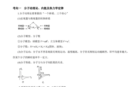 专题25热学2022-2023高考三轮精讲突破训练（全国通用）（原卷版）_04高考物理_通用版（老高考）复习资料_2023年复习资料_三轮复习_2023年高考物理三轮精讲突破训练全国通用